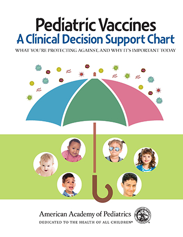| Pediatric Vaccines: A Clinical Decision Support Chart | AAP Books ...