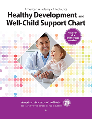 Developmental Milestones: 1–12 Months | AAP Healthy Development and ...