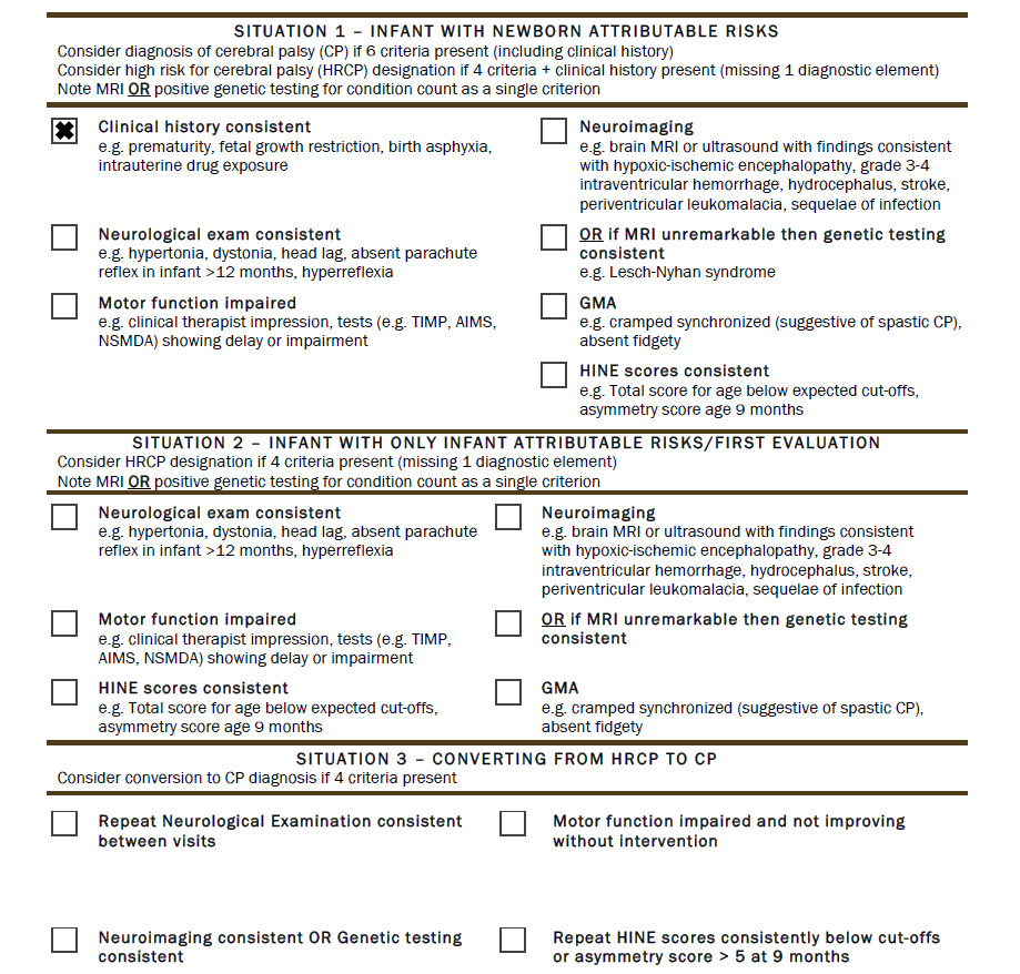 A Call for Using Checklists in Infants at High Risk for Cerebral Palsy ...