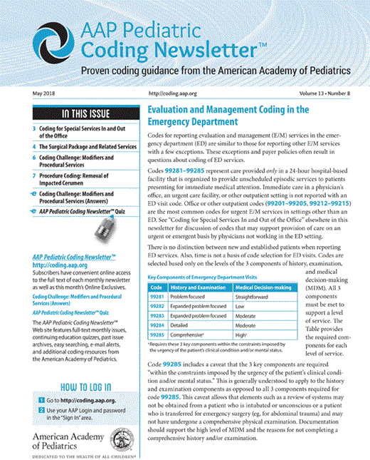 Evaluation and Management Coding in the Emergency Department | AAP ...