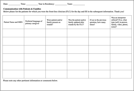 Resident-patient communication tracking tool.