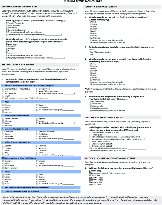 Development of an Inclusive Demographic Survey for Clinical Care and ...