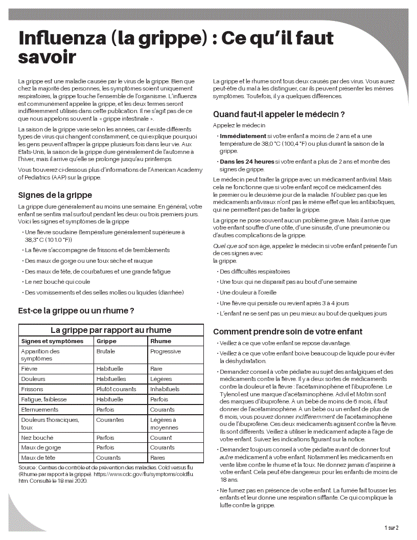 Influenza (Flu): What You Need to Know—French | Pediatric Patient ...