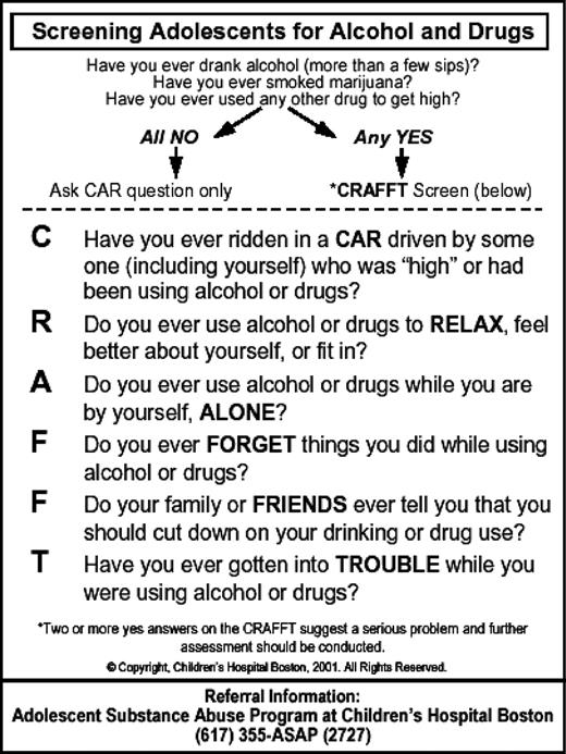 FIGURE 1. CRAFFT screening tool for adolescent substance abuse. (Reproduced with permission from the Center for Adolescent Substance Abuse Research, Children's Hospital Boston; 2001.)