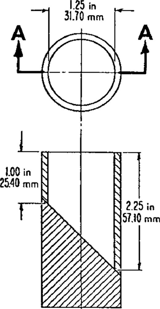 FIGURE 1. The SPTF.