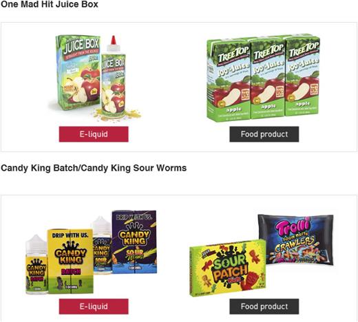 FIGURE 5. FDA warning of e-cigarette products with labels similar to juice and candy. (Adapted from US Food and Drug Administration. E-liquids misleadingly labeled or advertised as food products. Available at: https://www.fda.gov/TobaccoProducts/NewsEvents/ucm605729.htm. Accessed November 28, 2018.)