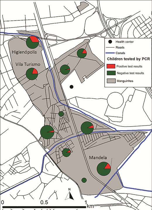 FIGURE 5. Distribution of SARS-CoV-2 in Manguinhos by neighborhood. The size of each pie chart is proportional to the number of children recruited from the neighborhood.
