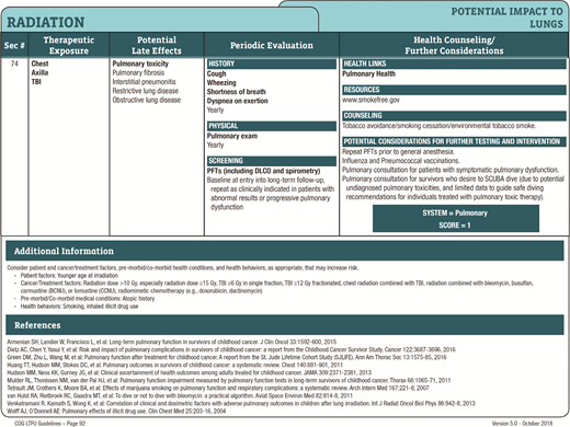 FIGURE 1. Example of an exposure-based recommendation from the COG LTFU Guidelines. (Reprinted with permission from Children’s Oncology Group. Long-Term Follow-Up Guidelines for Survivors of Childhood, Adolescent and Young Adult Cancers. Version 5.0. Monrovia, CA: Children’s Oncology Group; 2018. Available at: www.survivorshipguidelines.org. Accessed April 21, 2021) BCNU, carmustine; CCNU, lomustine; DLCO, diffusing capacity of carbon monoxide; PFT, pulmonary function testing; SCUBA, self-contained underwater breathing apparatus; TBI, total body irradiation.