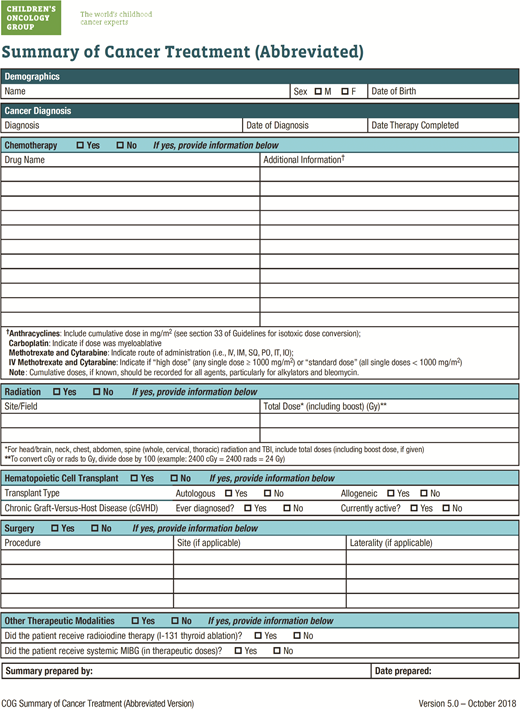 FIGURE 2. Sample template for cancer treatment summary containing essential data elements necessary for generating long-term follow-up guidelines. (Reprinted with permission from Children’s Oncology Group. Long-Term Follow-Up Guidelines for Survivors of Childhood, Adolescent and Young Adult Cancers. Version 5.0. Monrovia, CA: Children’s Oncology Group; 2018. Available at: www.survivorshipguidelines.org. Accessed April 21, 2021) TBI, total body irradiation.