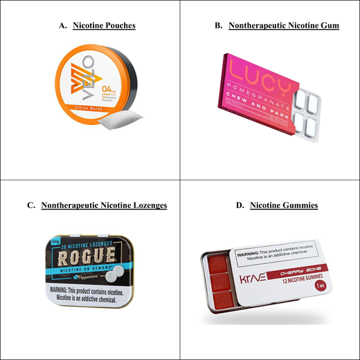 Examples of flavored non-tobacco oral nicotine products on the market. A, Nicotine pouches. B, Nontherapeutic nicotine gum. C, Nontherapeutic nicotine lozenges. D, Nicotine gummies.