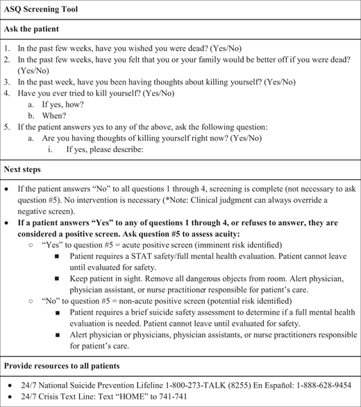 ASQ screening tool. Ask Suicide-Screening Questions (ASQ) Toolkit (Available at: https://www.nimh.nih.gov/research/research-conducted-at-nimh/asq-toolkit-materials/index.shtml).
