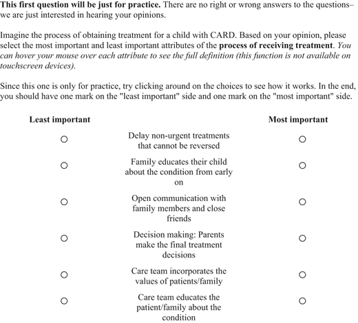 Sample best–worst scaling question. We used the term “Conditions Affecting Reproductive Development (CARD)” in the survey and other materials shared with participants because it is preferred over the term DSD by certain stakeholders. DSD, differences of sex development.