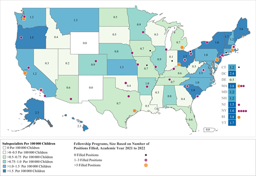 US distribution of developmental-behavioral pediatrics subspecialists (aged ≤70 years) per 100 000 children (aged 0–17 years) in 2023 and fellowship program size and locations for academic year 2021 to 2022. Source: ABP Certification Management System and Accreditation Council for Graduate Medical Education program data based on the 2021–2022 academic year snapshot. Sample: Limited to pediatricians aged ≤70 years and maintaining their certification as of June 2023.