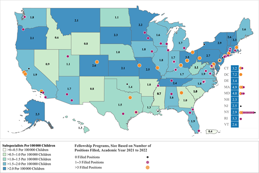 US distribution of pediatric endocrinology subspecialists (aged ≤70 years) per 100 000 children (aged 0–17 Years) in 2023 and fellowship program size and locations for academic year 2021 to 2022. Source: ABP Certification Management System and Accreditation Council for Graduate Medical Education program data based on the 2021–2022 academic year snapshot. Sample: Limited to pediatricians aged ≤70 years and maintaining their certification as of June 2023.
