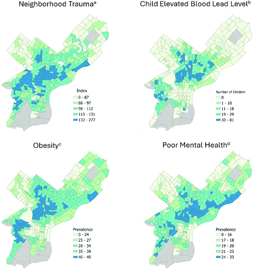 The Intersection of Neighborhood Environments, Adverse Childhood ...